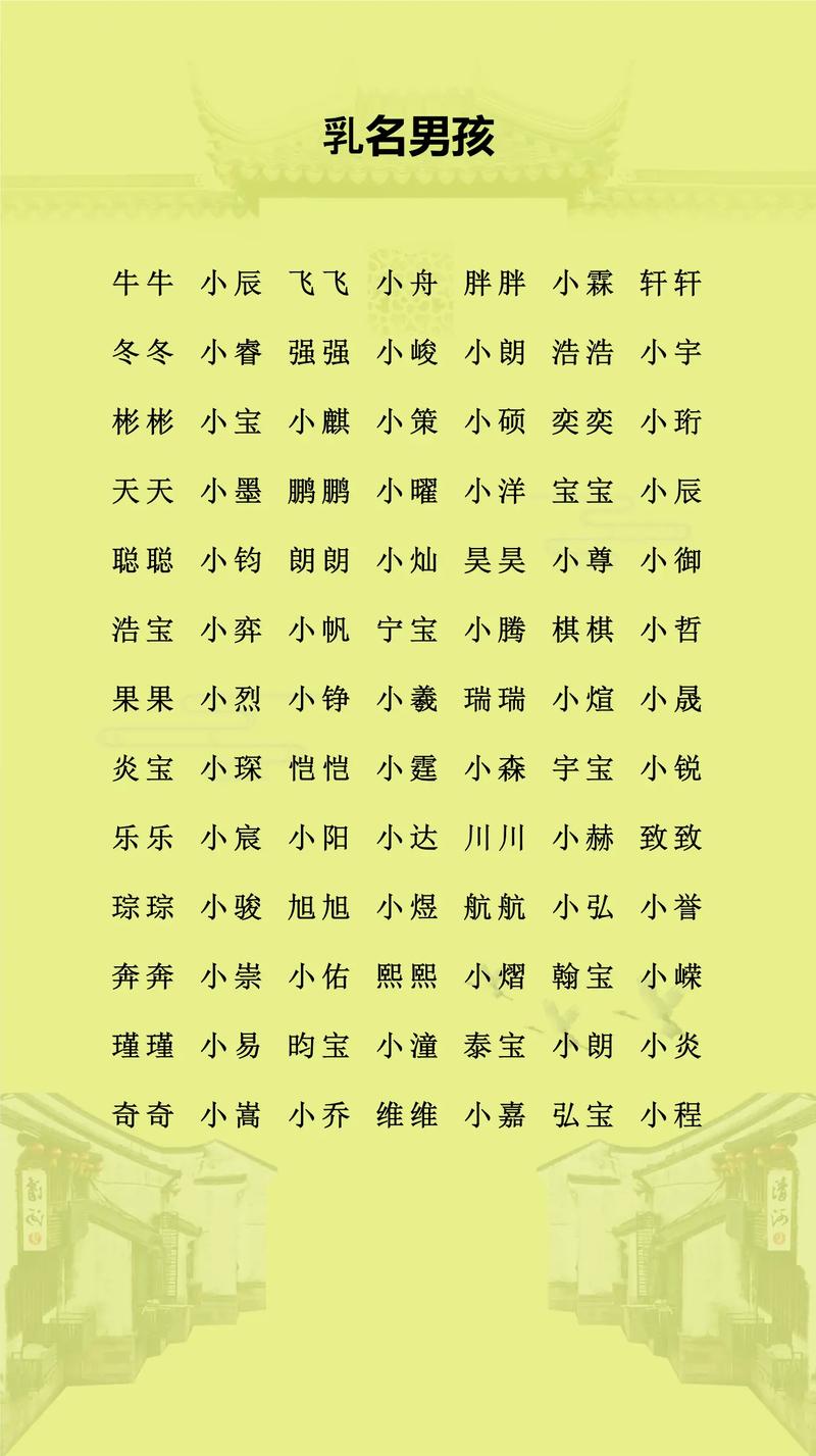 有没有什么超好听的男宝宝名字，适合今天出生的小宝贝呢？