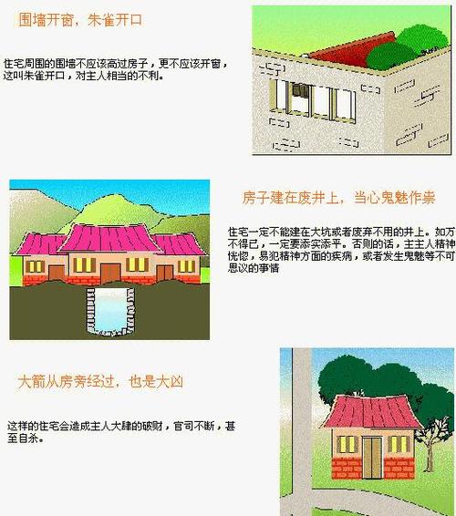 开门见水沟对住宅风水有何具体影响？