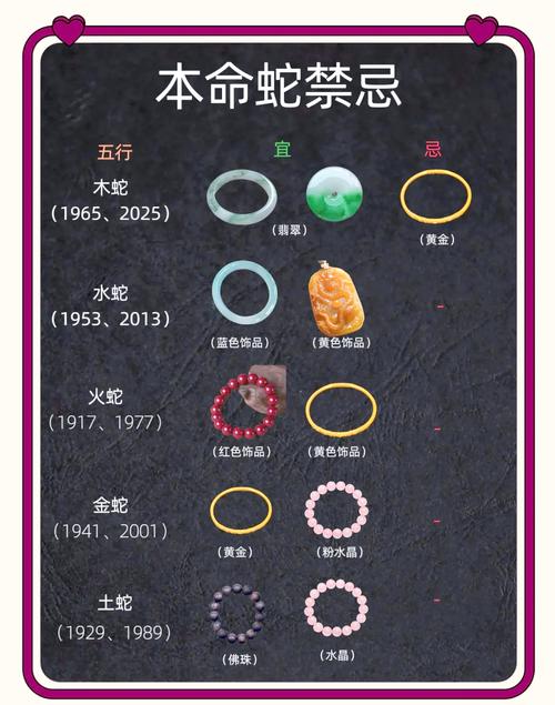佩戴什么可以延续水蛇之命，13年属蛇的命格又该如何？