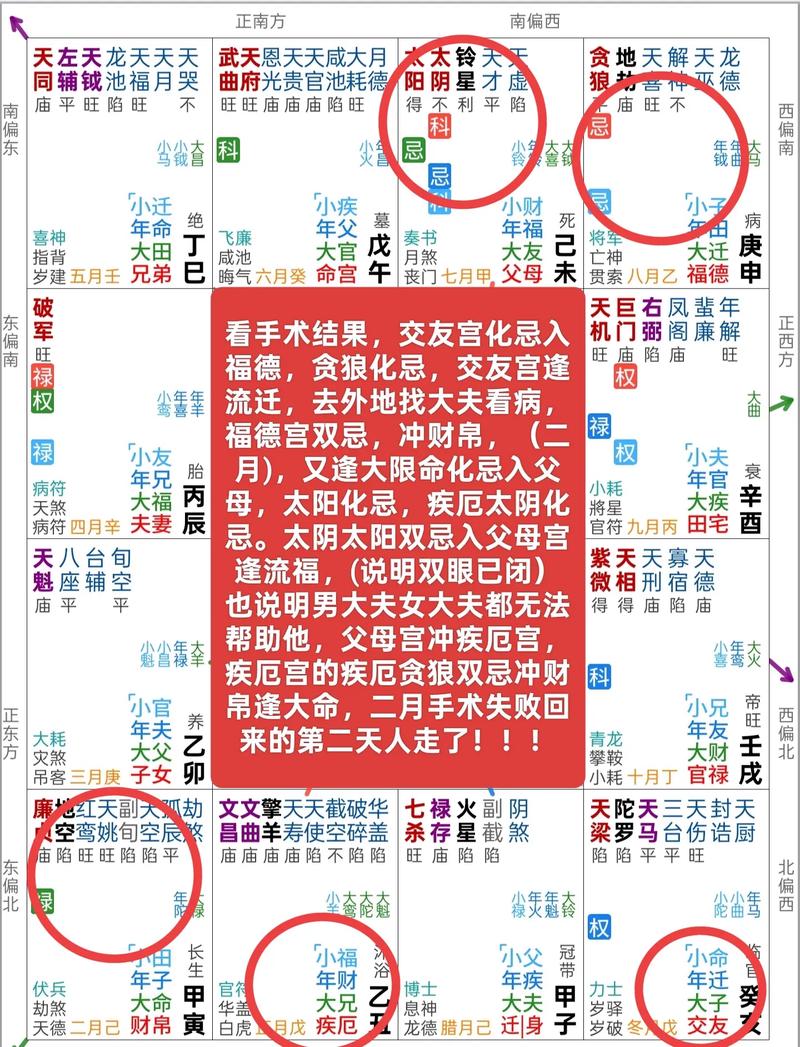 命主命盘忌太阳突破是何意？本命盘太阳刑北交点如何成长尾？