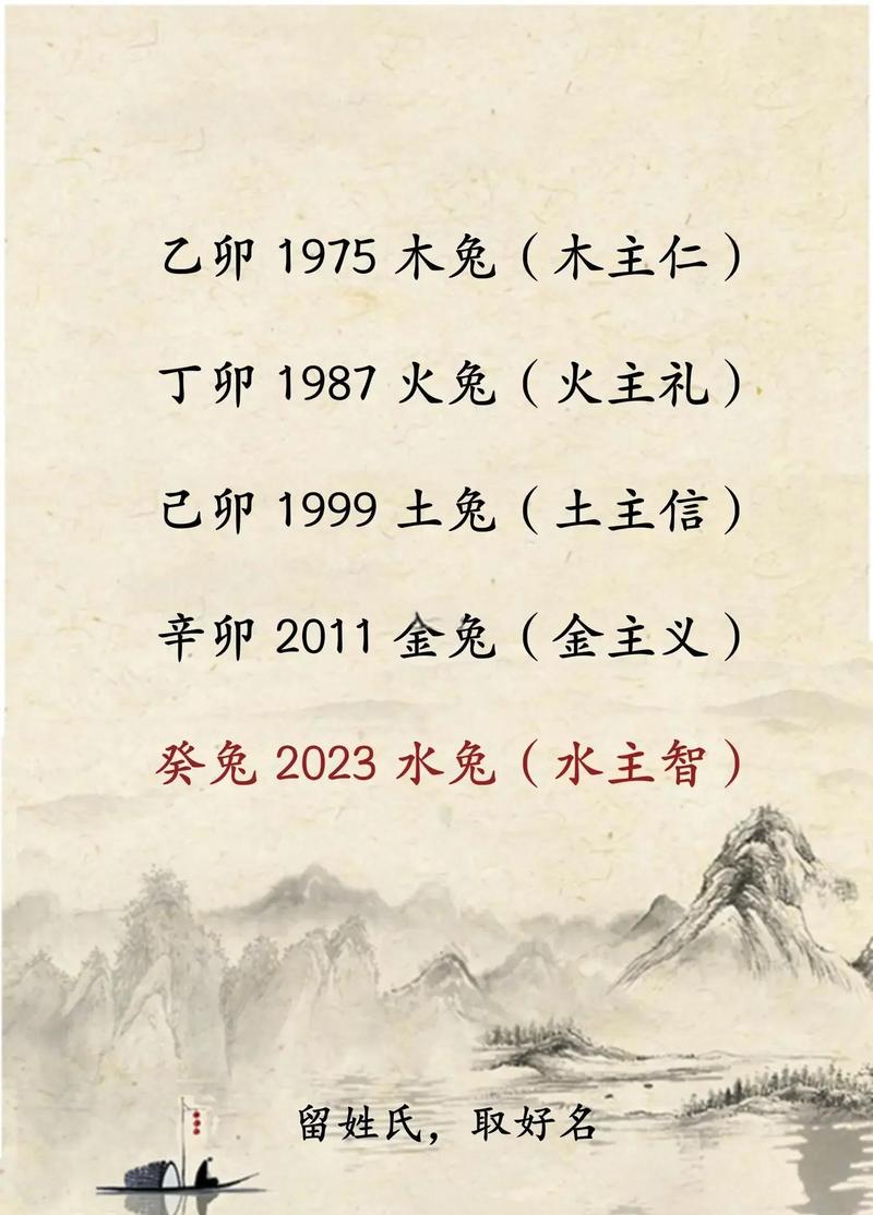 2011年属兔人的命理中缺少什么元素？