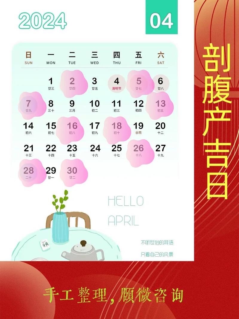 2026年4月29日适合剖腹产吗？今日黄历查询结果如何？