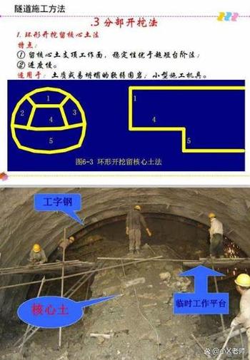 地铁隧道施工时有哪些风水讲究需要注意呢？