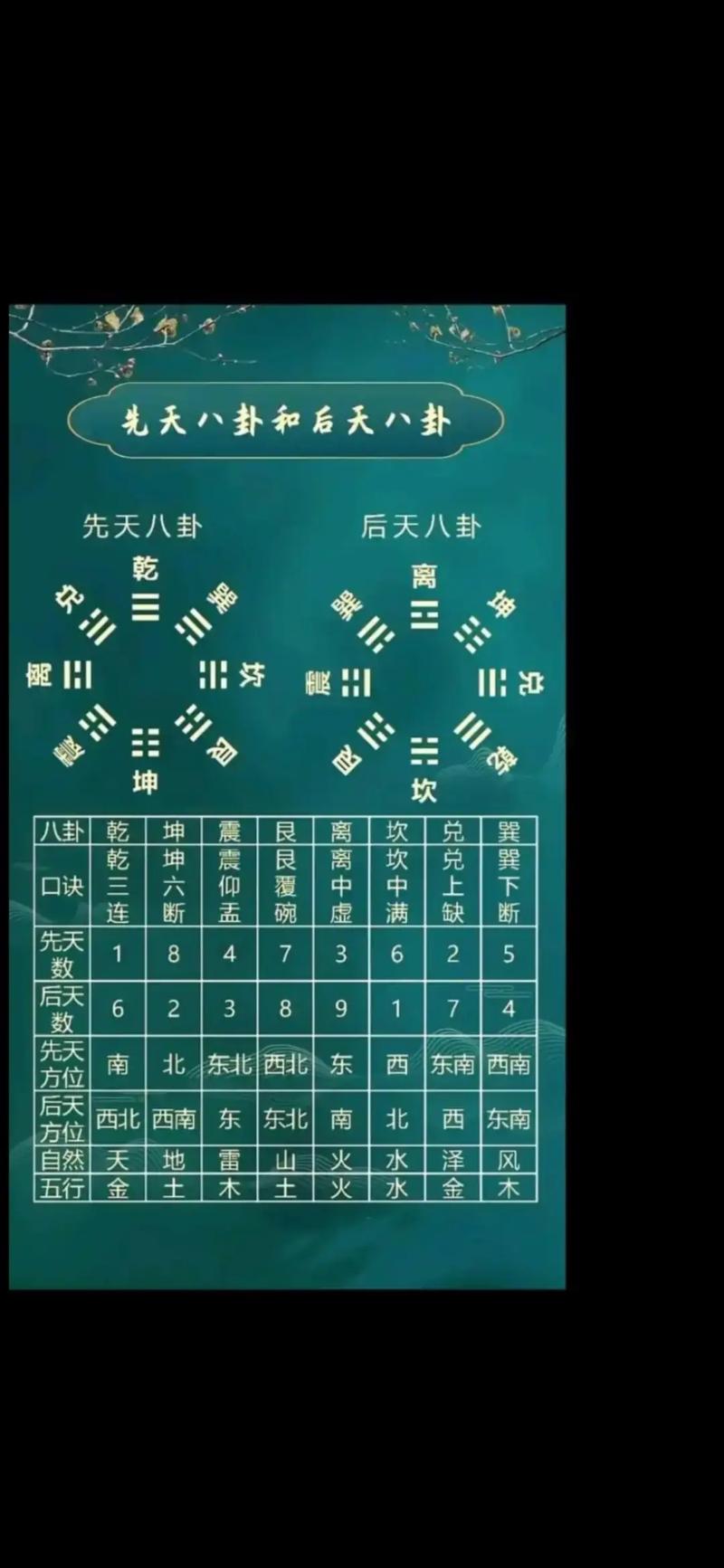 道家的风水知识真的那么厉害吗？有没有人了解过？