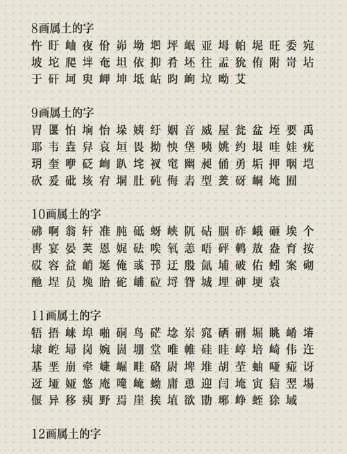 土命可依加什么偏旁？力加偏旁嫩成吗？