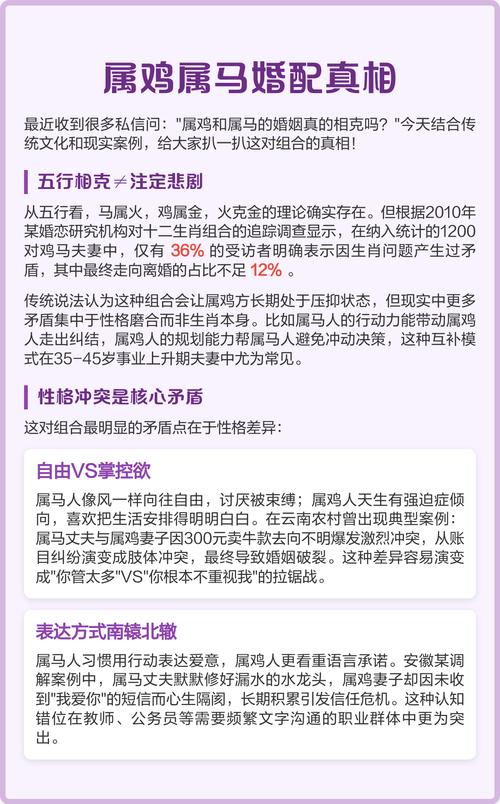 属鸡和属马的命相是什么？马和鸡能否结为夫妻？