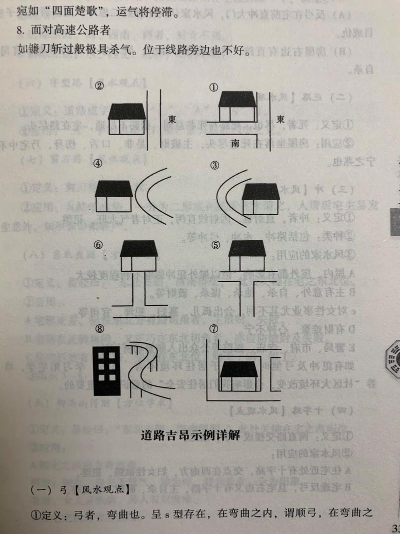 看风水隔马路是否也算是一种独特的风水布局方法呢？