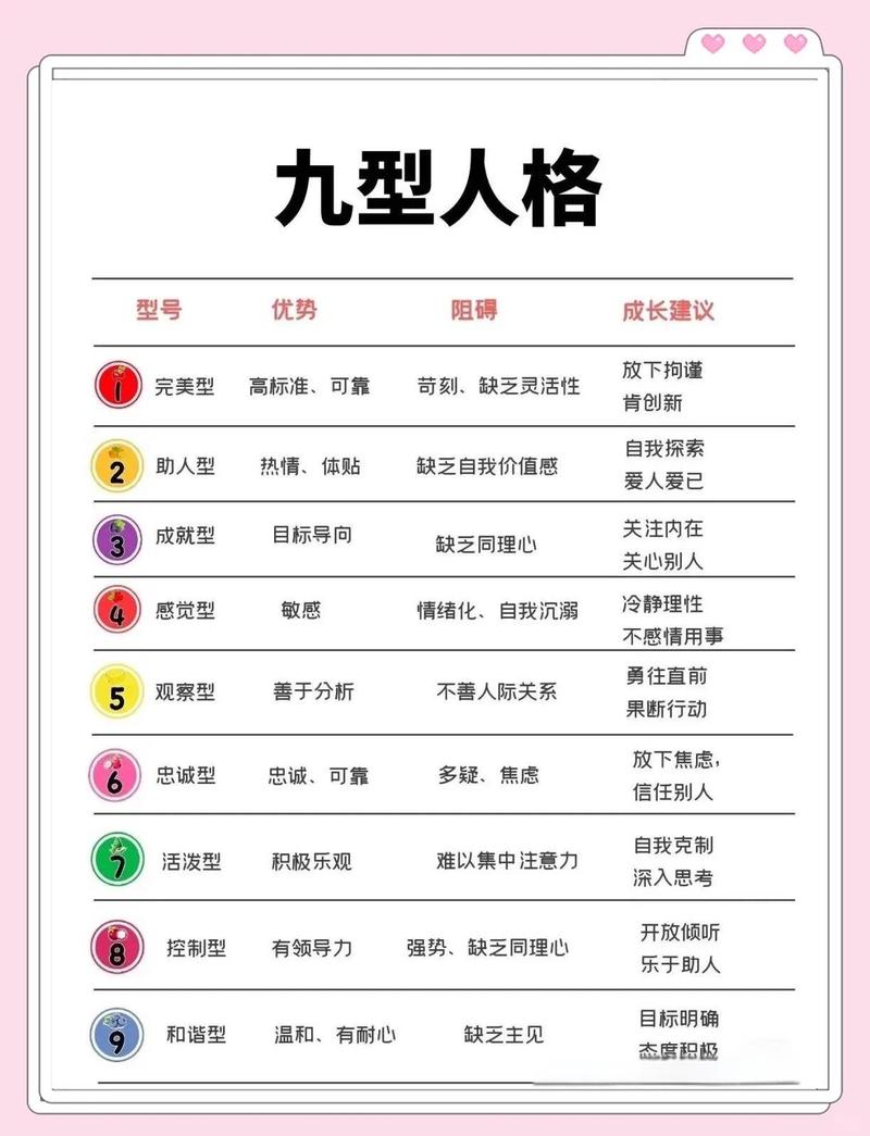 性格决定什么命格，性格是天生的吗？