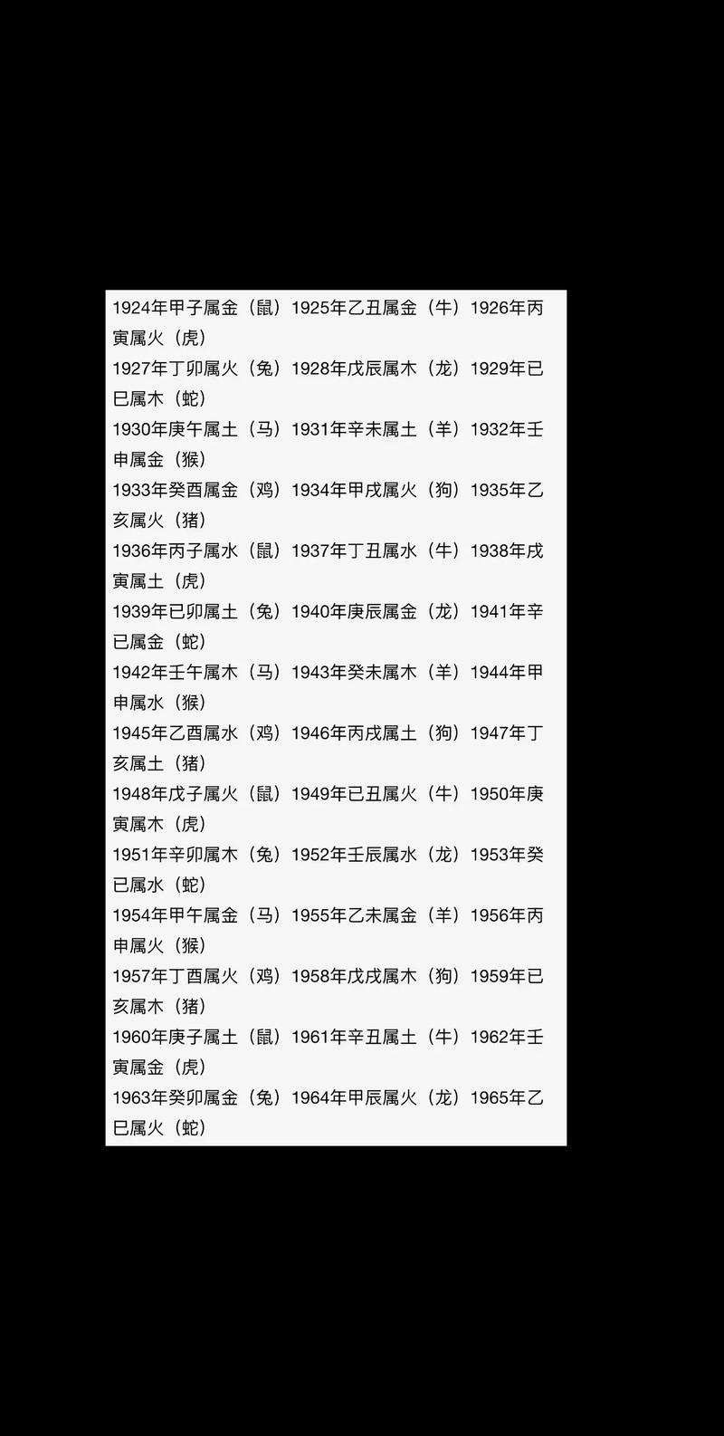 土命与哪种命相配蕞理想？土命与土命婚姻是否匹配？