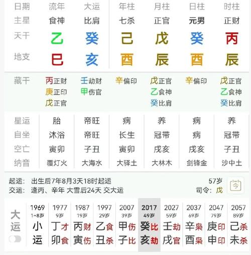 2023年庚申年生人改命后属于什么命？