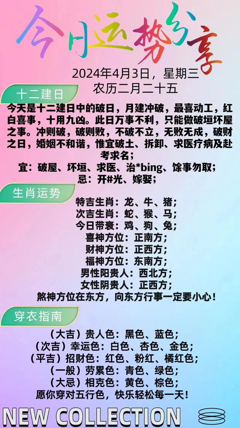2026年4月8日作为破土吉日或好日子的具体评价是什么？