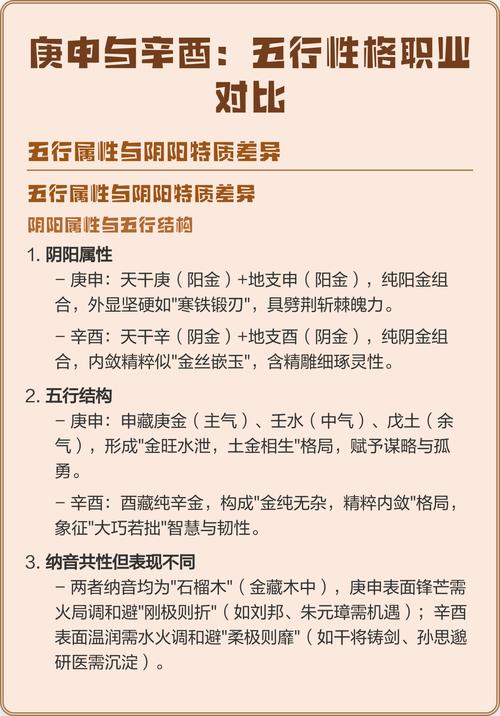 己巳庚申辛酉命格的人，适合考公务员的命格是哪种？