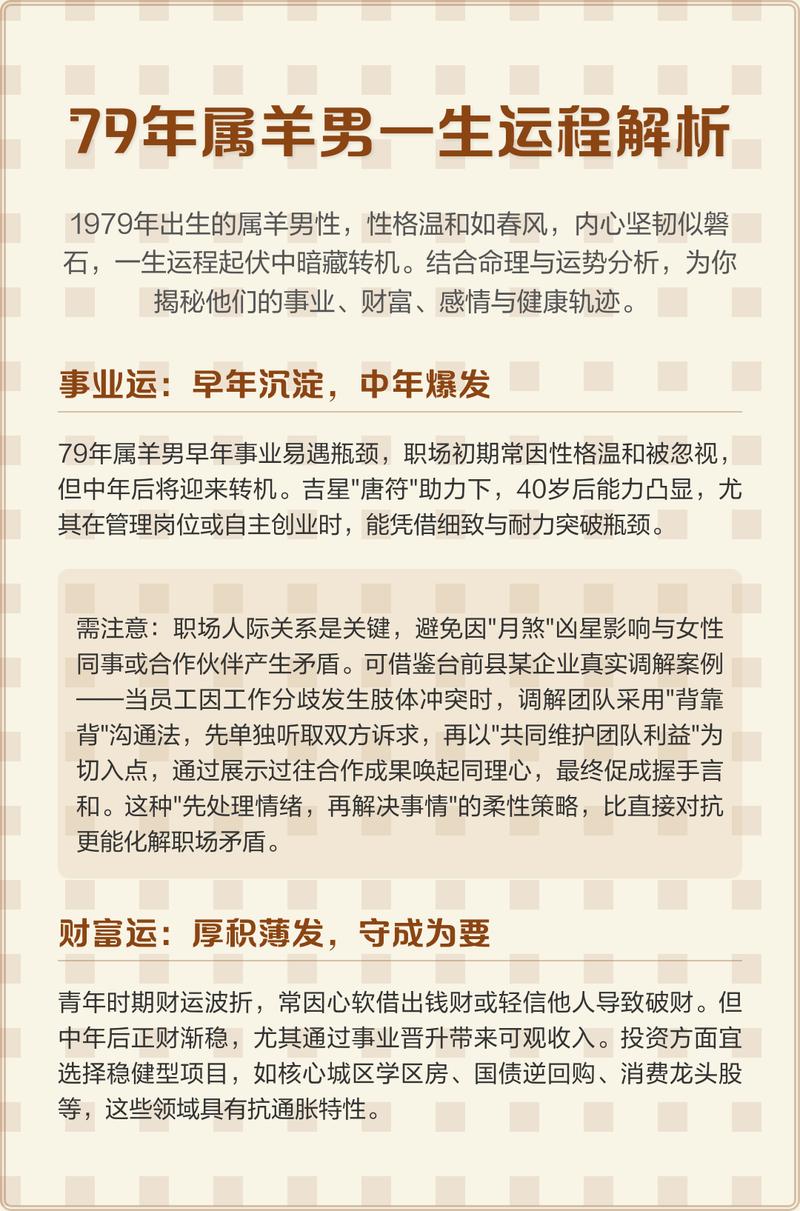 1979年属什么命？2017年又是哪一年？