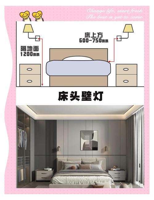 卧室安装射灯风水合适吗？有没有什么讲究？