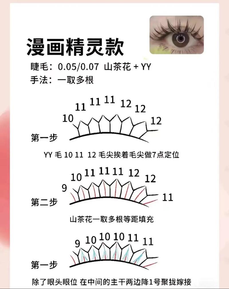 眼睫毛短粗的女人命理如何？命理好坏与眼睫毛长短有关吗？