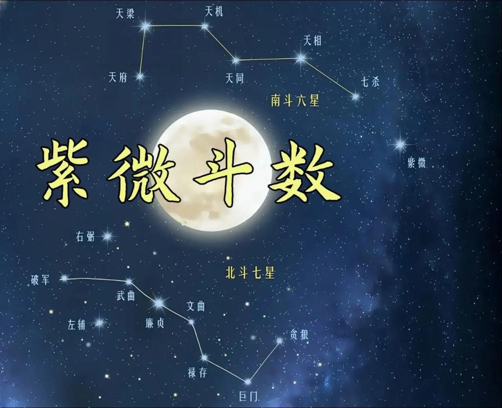 紫微斗数中，四煞星命格究竟意味着什么？