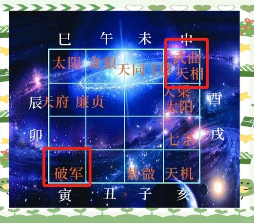 历劫的天命都有哪些，哪几劫是历劫的劫难？