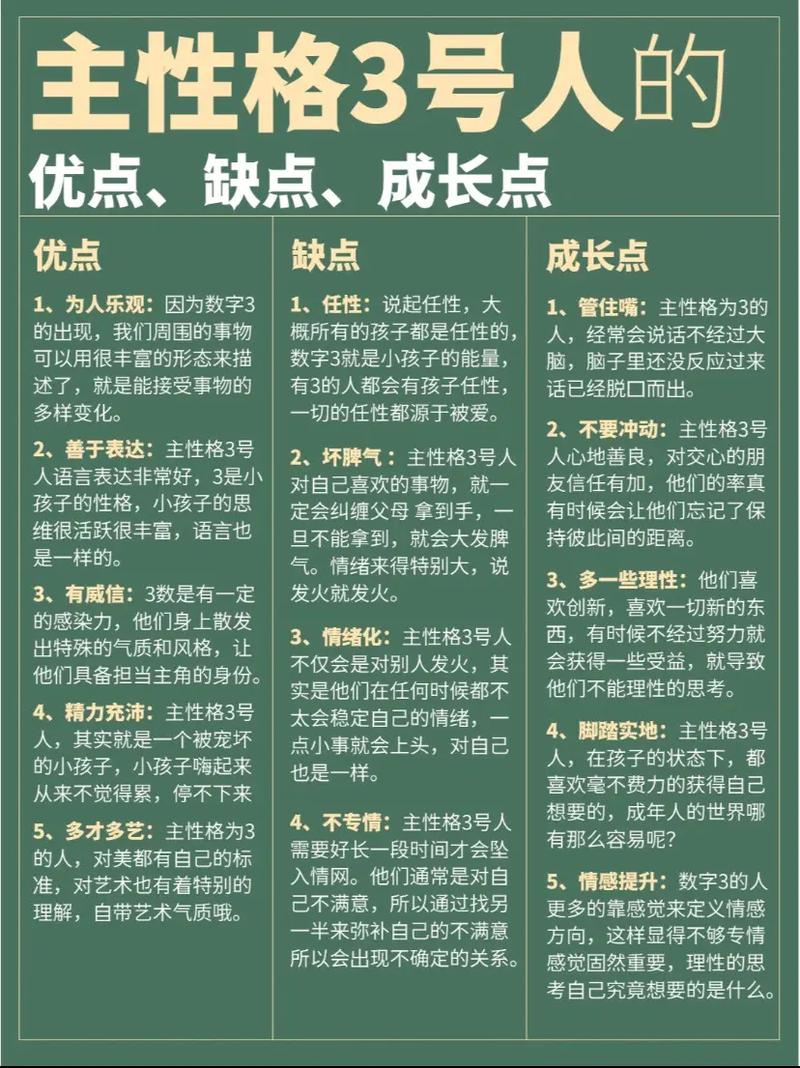 命理数字3代表什么命？生命数字3的人命运如何？
