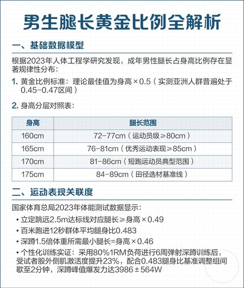 腿长185和183腿长105算命如何？腿长标准是什么？