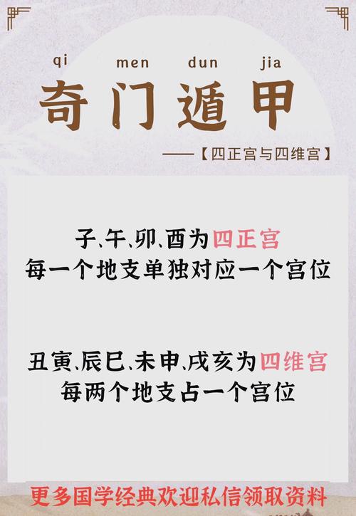 奇门遁甲在风水学中占有什么地位？其风水理论可信度高吗？