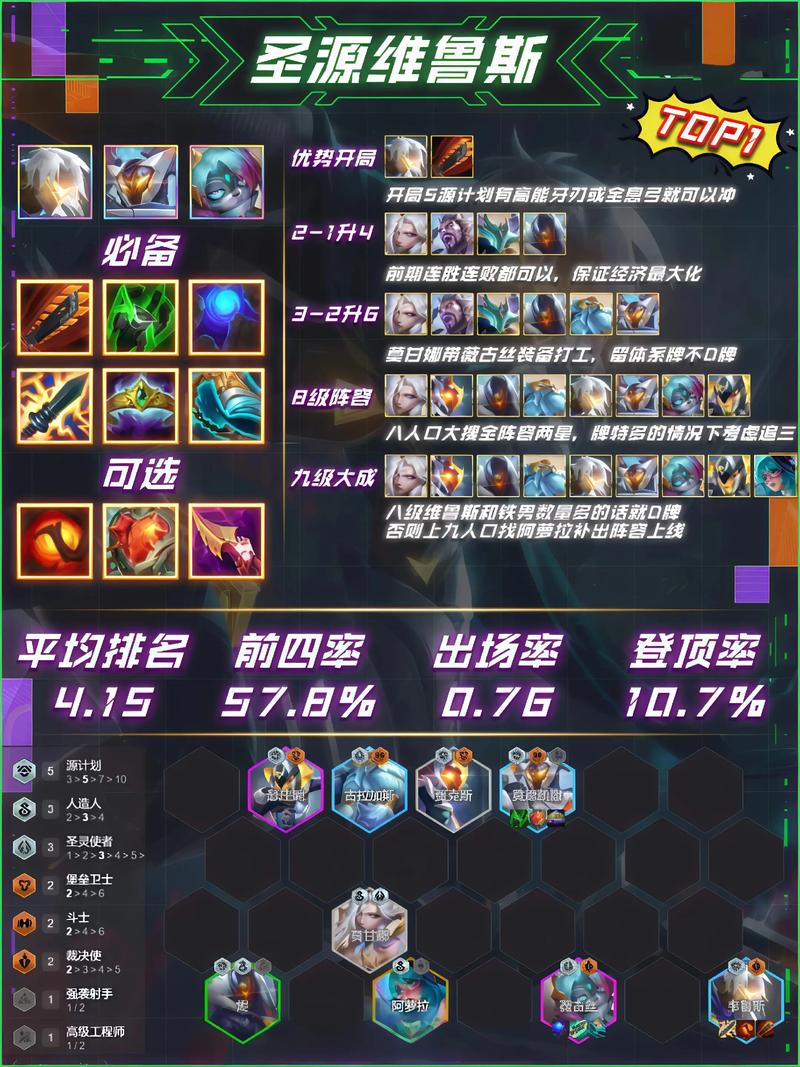 云顶之弈中光明灵风水银阵容能否通过特定策略进行解控？