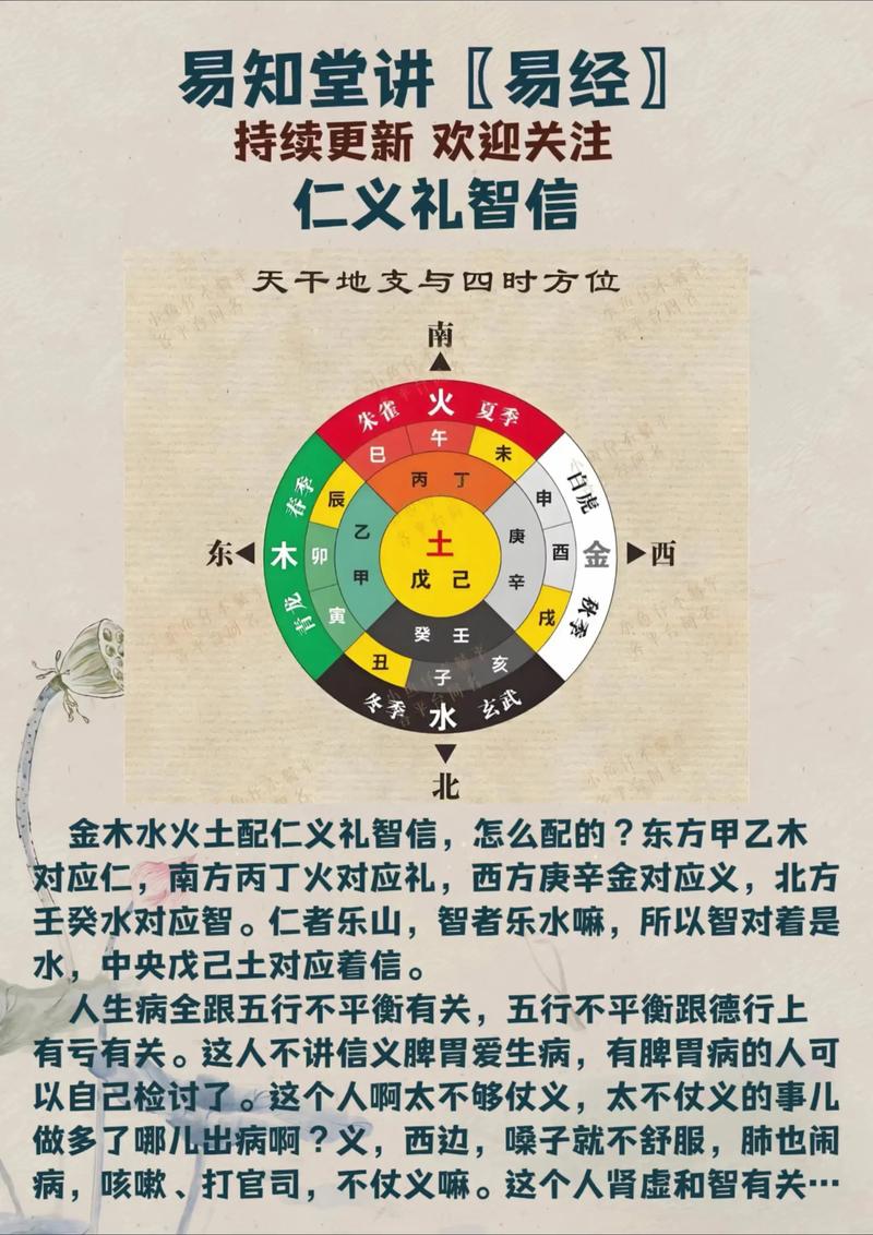 风水活动是否被归类为宗教仪式的一种？