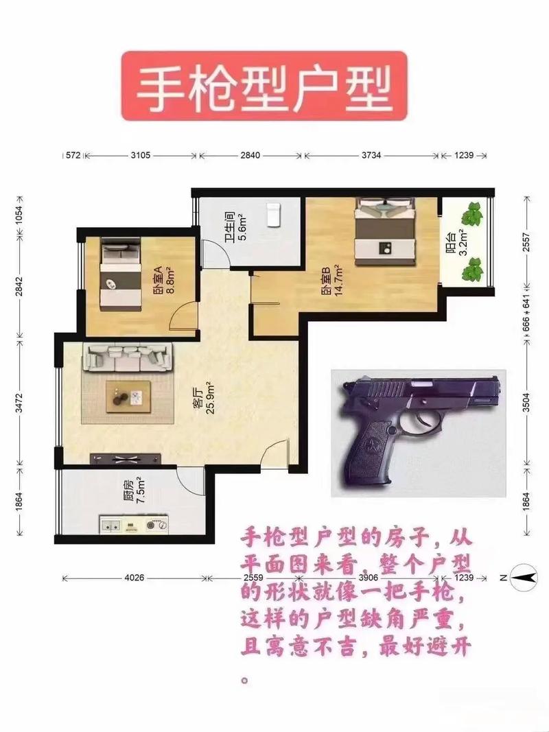 广东购房时大家是不是彳艮注重房子的风水布局呢？