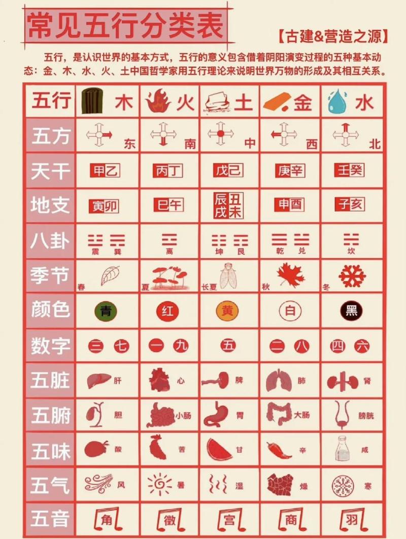 五行缺水命格的人需要补充什么五行元素来平衡？