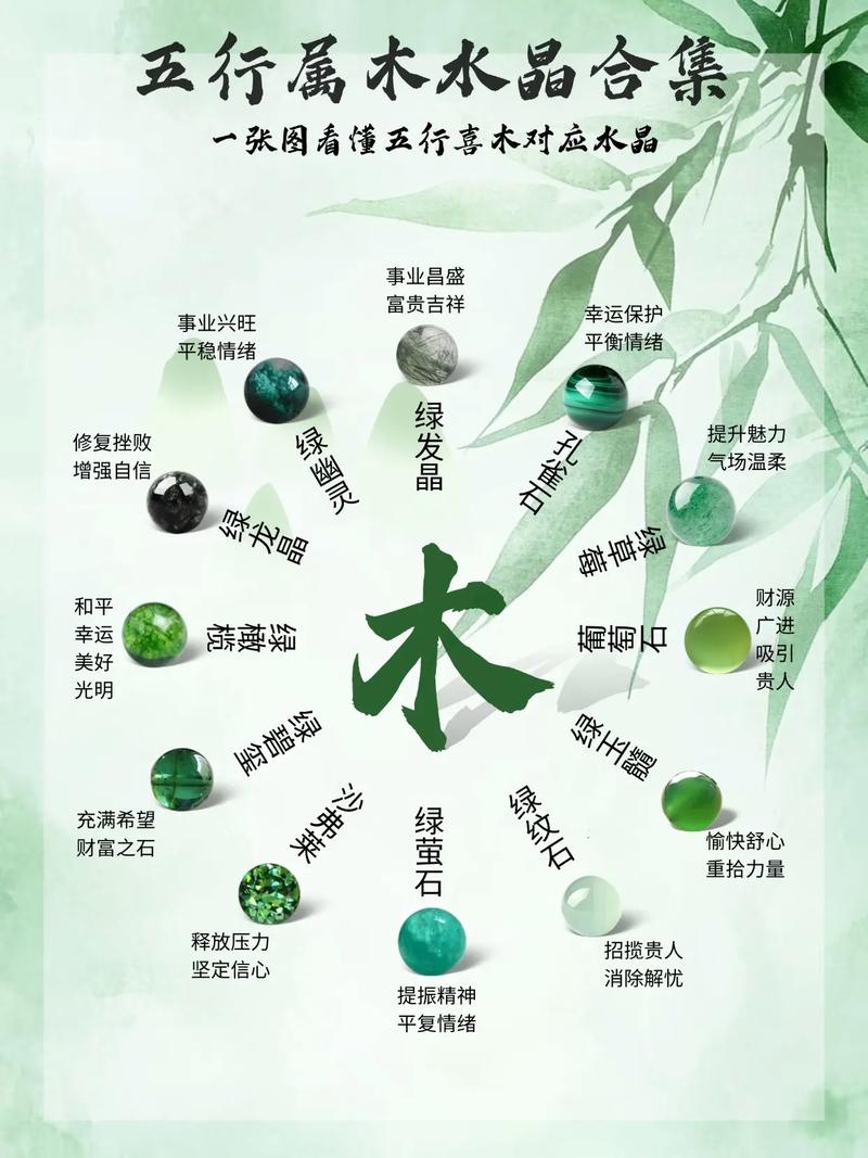 属木命的人适合佩戴哪种水晶？