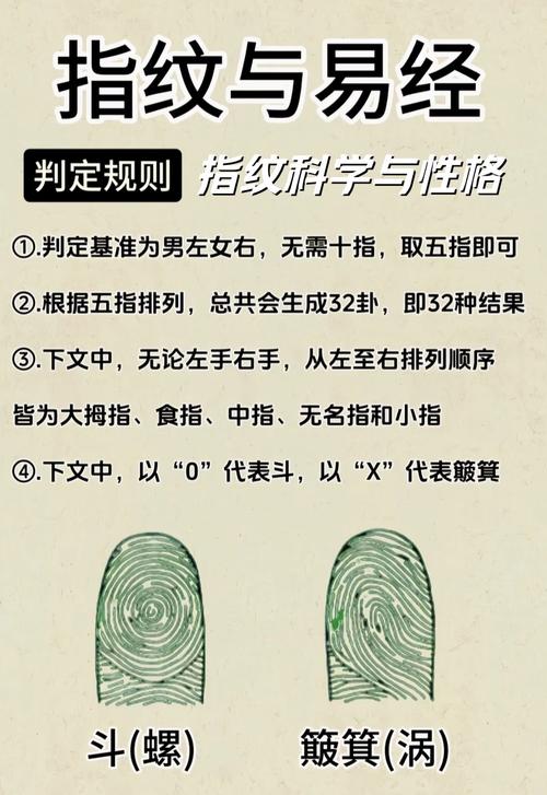 指纹全是竖纹代表什么命运？指纹竖纹的原因是什么？