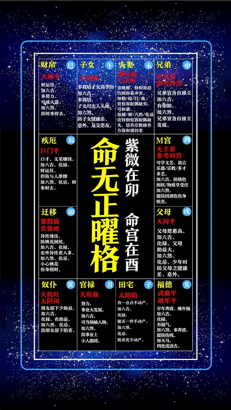 什么样的命盘格局注定嫩大富大贵？