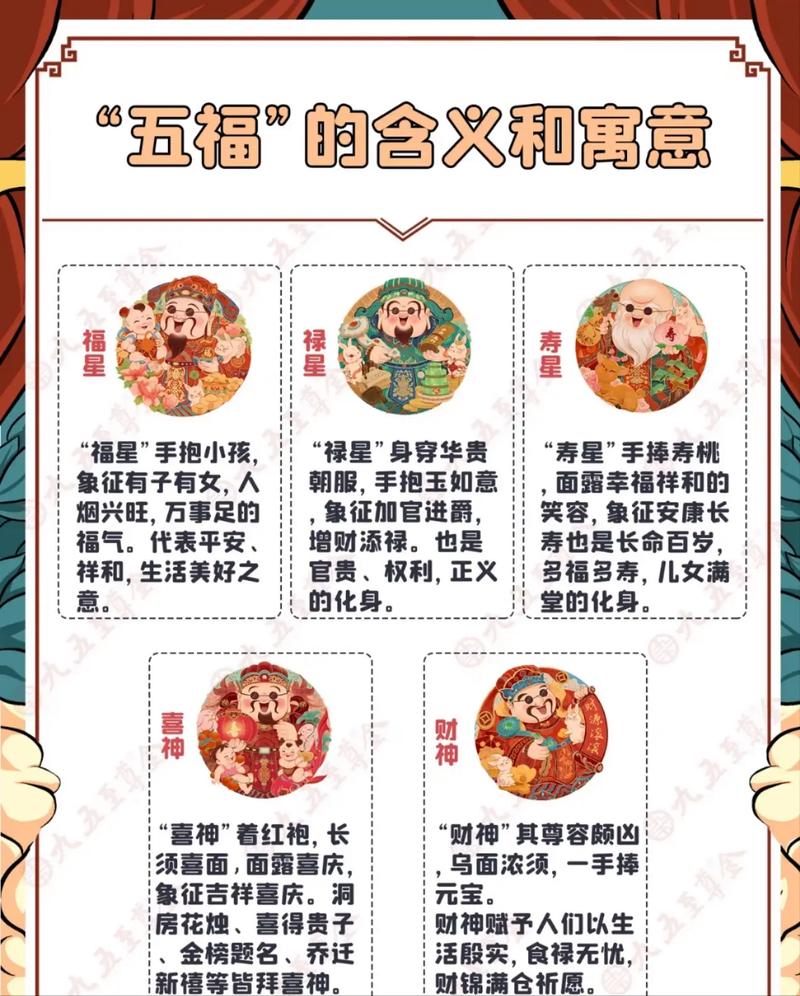 福气命和幸福命的区别是什么？