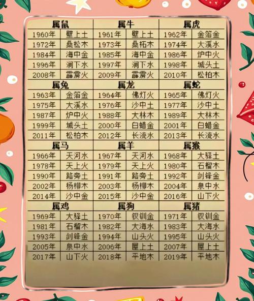 八字中哪种女命最旺夫？从八字看女人是否旺夫？