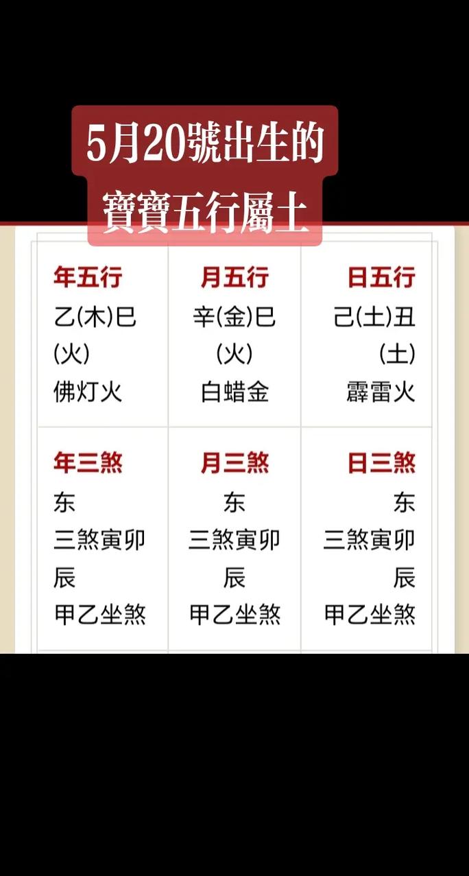 海中金命与屋上土结合，能生什么命格的宝宝？