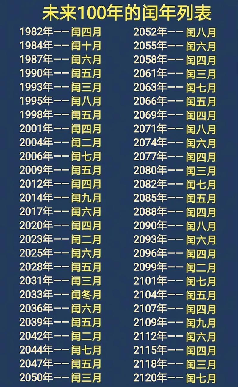 2001年阴历出生的人是什么命？2001年冬天出生的人今年多少岁？