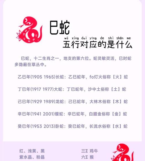 哪一年出生的人是木命，又属于蛇年呢？