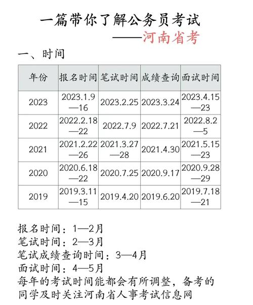 2026年农历二月十七适合考试吗，这一天安排考试合适吗？