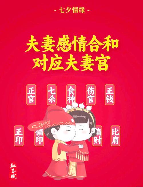 夫妻风水不合，能否顺利步入婚姻殿堂？