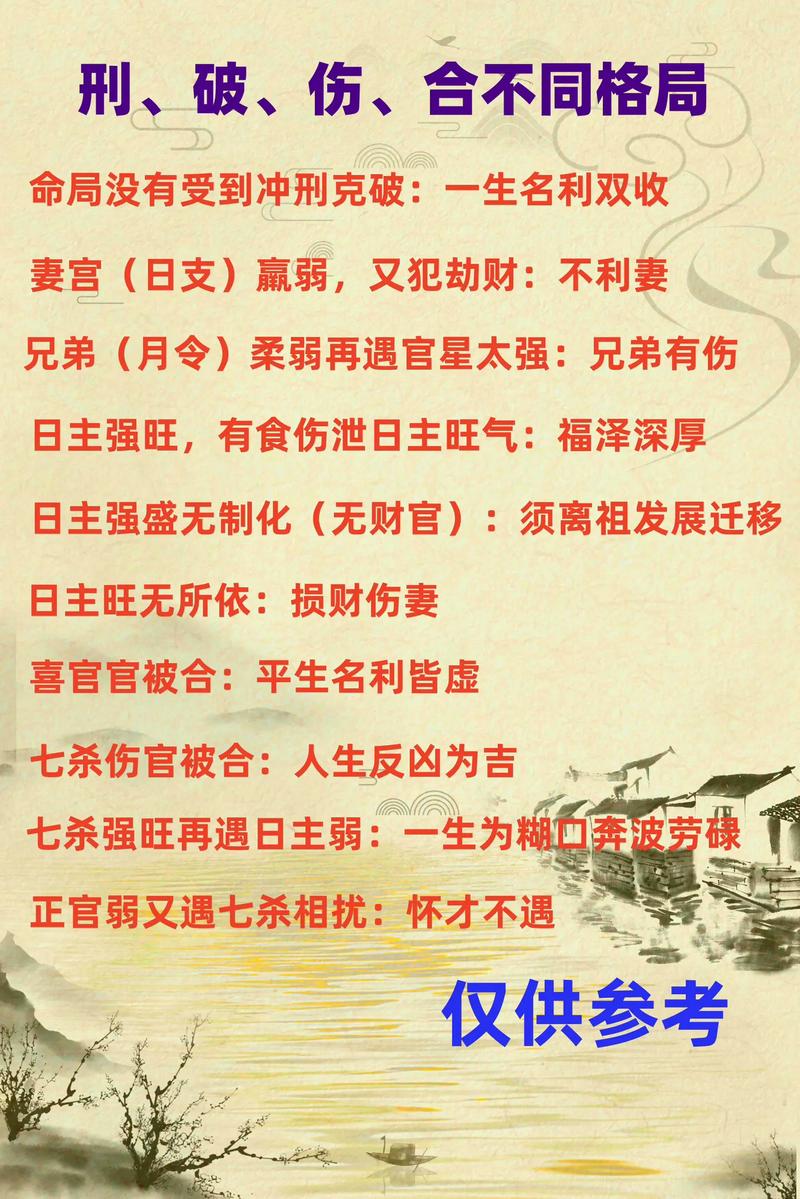命理中的命局代表什么如何为长命局？