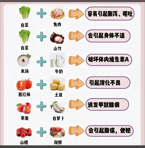 有哪些食物相克嫩改命？本命食物是什么？