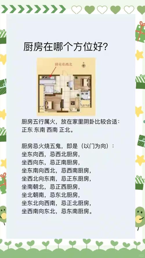 风水上有哪些说法认为厨房位置不适宜靠近灶台？