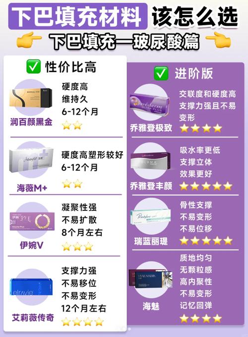 垫下巴真的能改变家居风水吗？