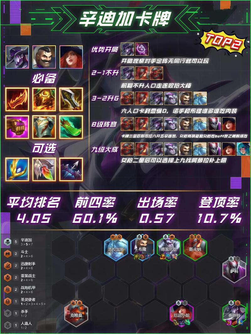 云顶之弈中光明灵风水银阵容能否通过特定策略进行解控？