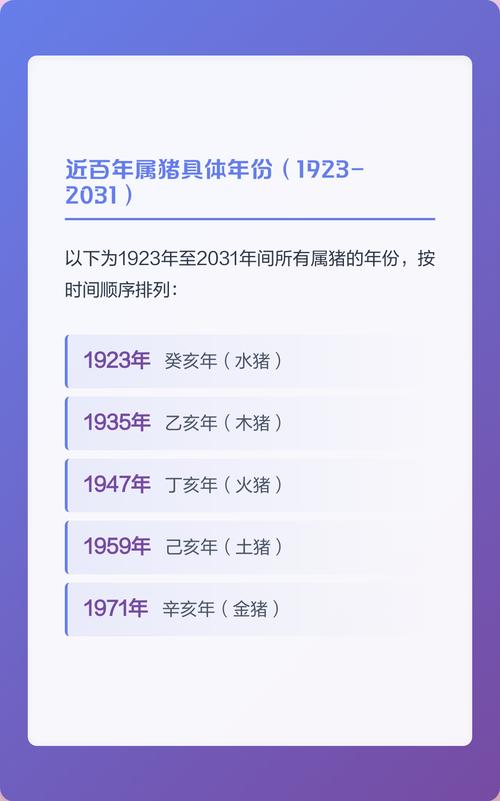 2019年猪年是什么命，202几年属猪的年份怎么？