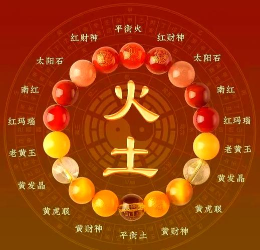 甲戌山头火命的人适合佩戴什么饰品？