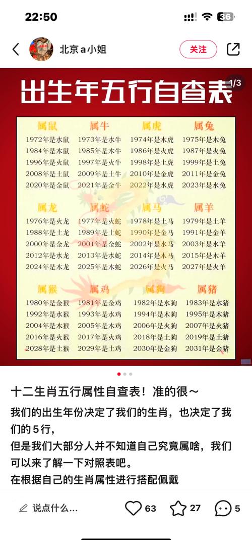 1992年出生的人属什么命？