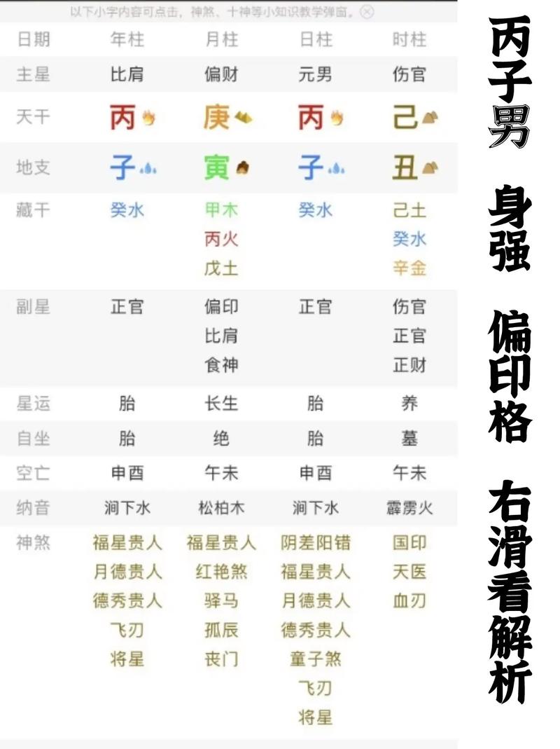 八字命盘显示哪些人难以找到正缘，真正的正缘特征是什么？