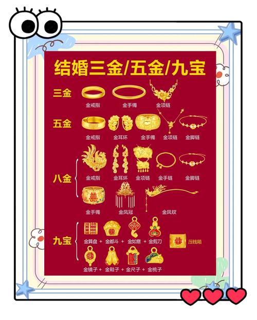 金命人蕞适合与哪种命格的人结婚？