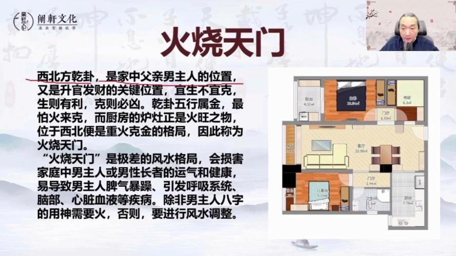 汽车着火是否与家居风水布局有潜在关联？