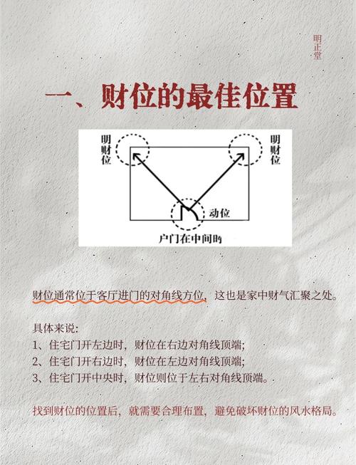居住风水对财运影响有多大，是决定家庭财富的关键因素吗？